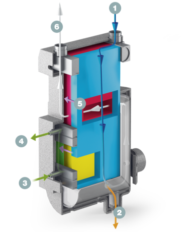 Corte de un intercambiador de calor SECOPACK
