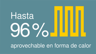 Recuperación de calor máxima con compresores de tornillo rotativo.